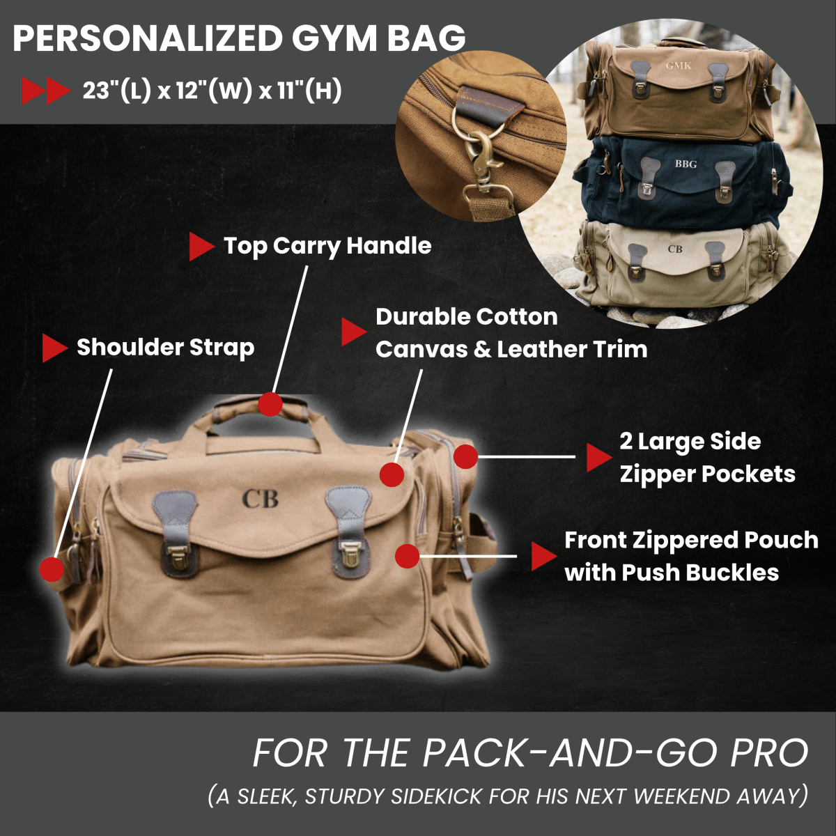 Personalized graduation duffle bag feature diagram showing top carry handle, shoulder strap, cotton canvas with leather trim and side zipper pockets.