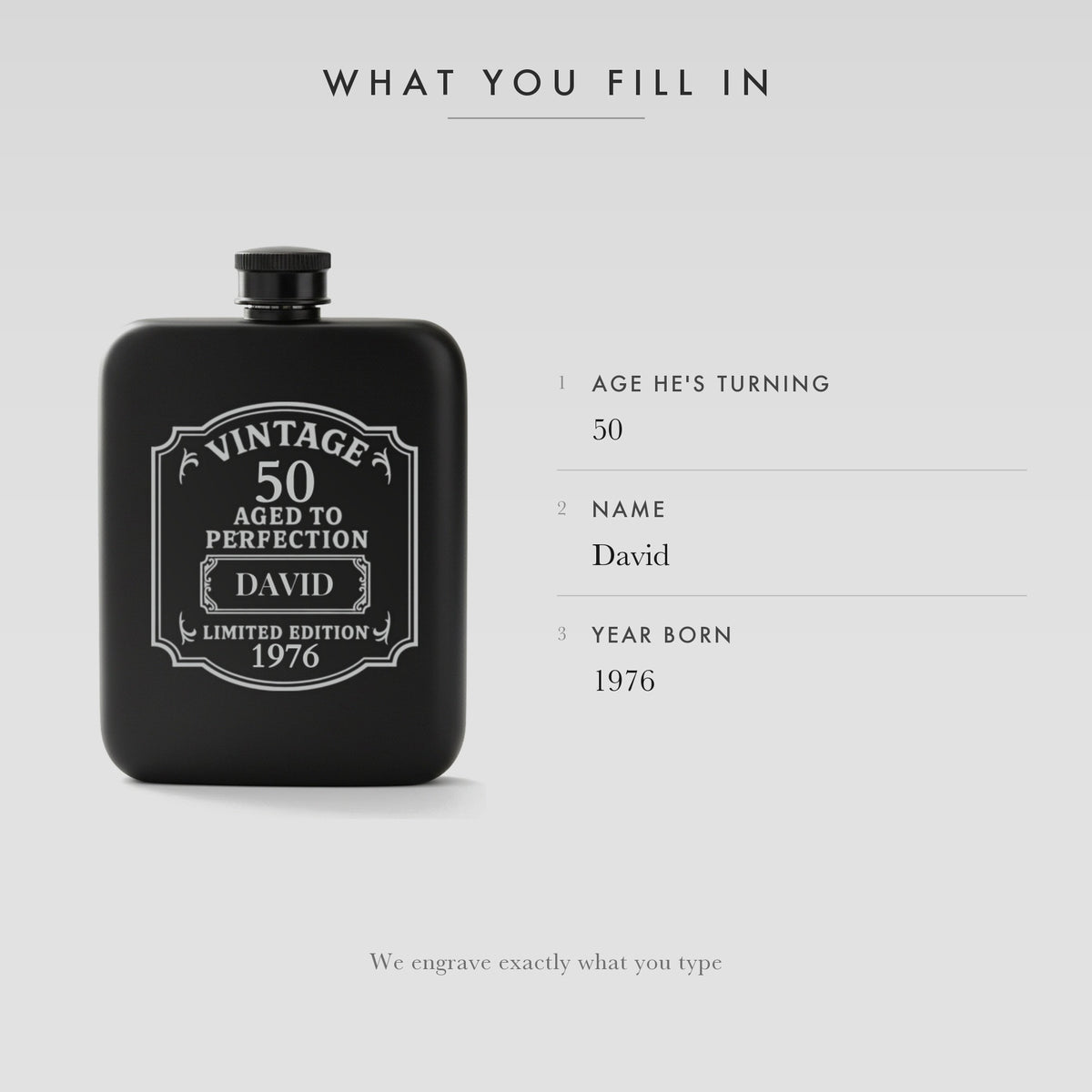 Personalization guide for the vintage birthday flask listing the three engraved fields, the age he is turning, his name and the year he was born.