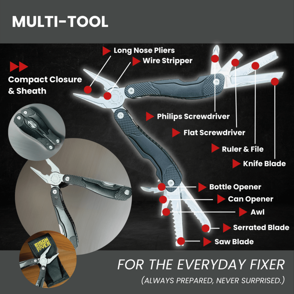 Unique Personalized Everyday Edge Multi - Tool Customized Tools Gifts for Men by Groovy Guy