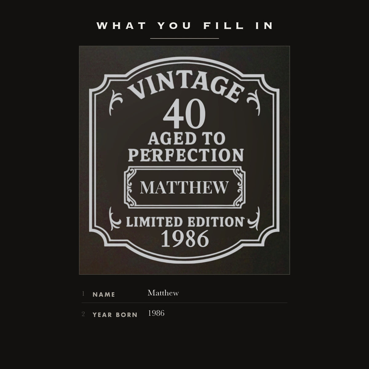 The two personalization fields on the 40th birthday flask, his name in the ornate center panel and the year he was born beneath Limited Edition.