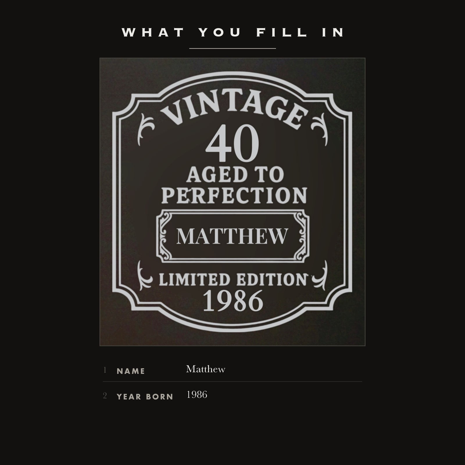 The two personalization fields on the 40th birthday flask, his name in the ornate center panel and the year he was born beneath Limited Edition.
