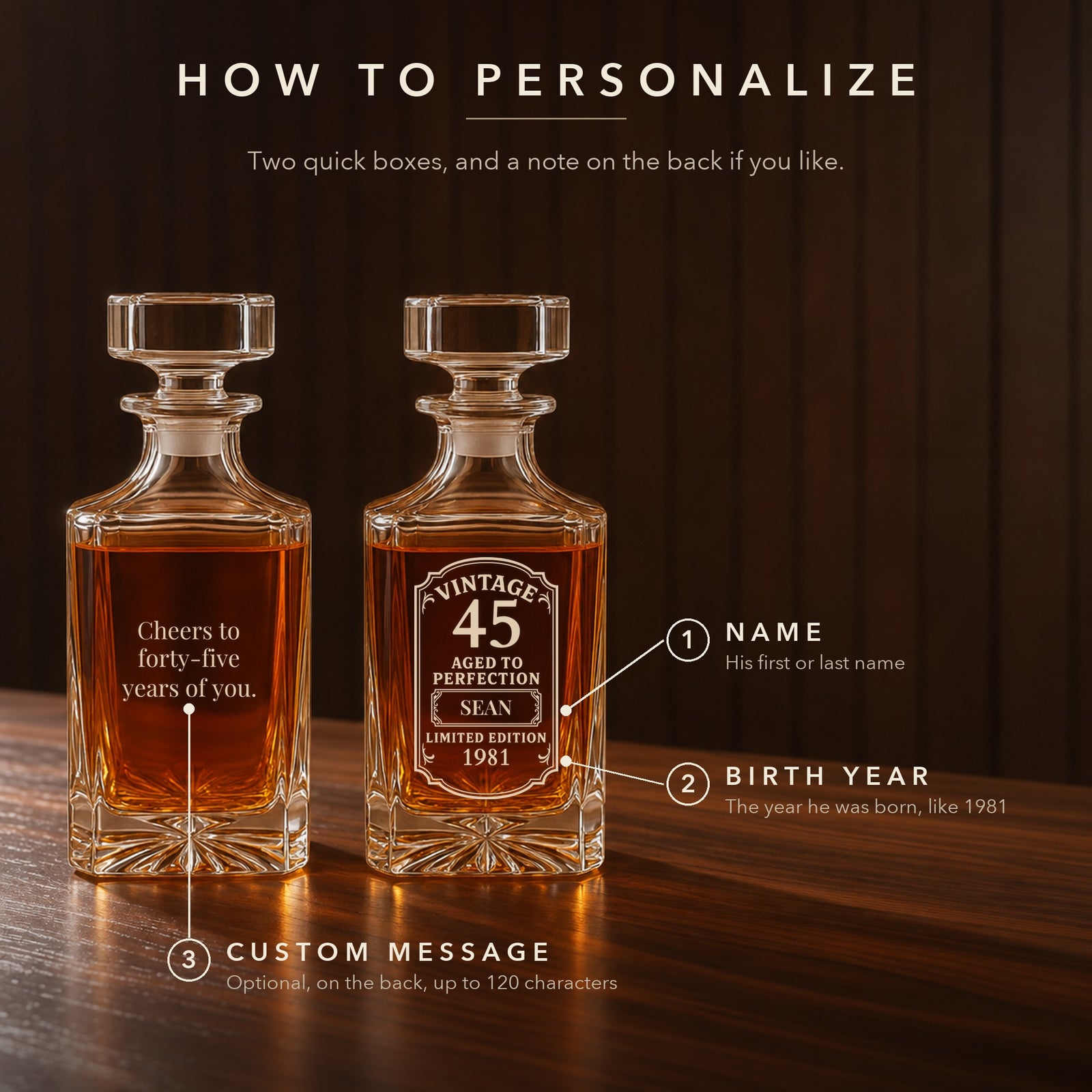 How to personalize the 45th birthday decanter: numbered guide showing where his name, birth year and the optional back message are engraved