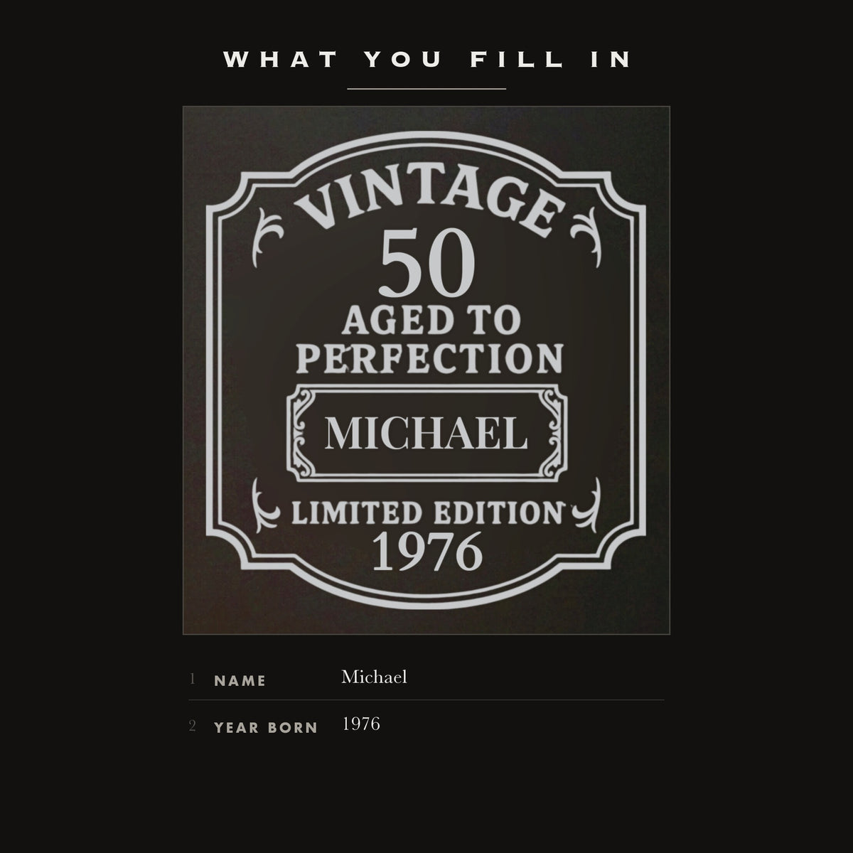 The two personalization fields on the 50th birthday flask, his name in the ornate center panel and the year he was born beneath Limited Edition.