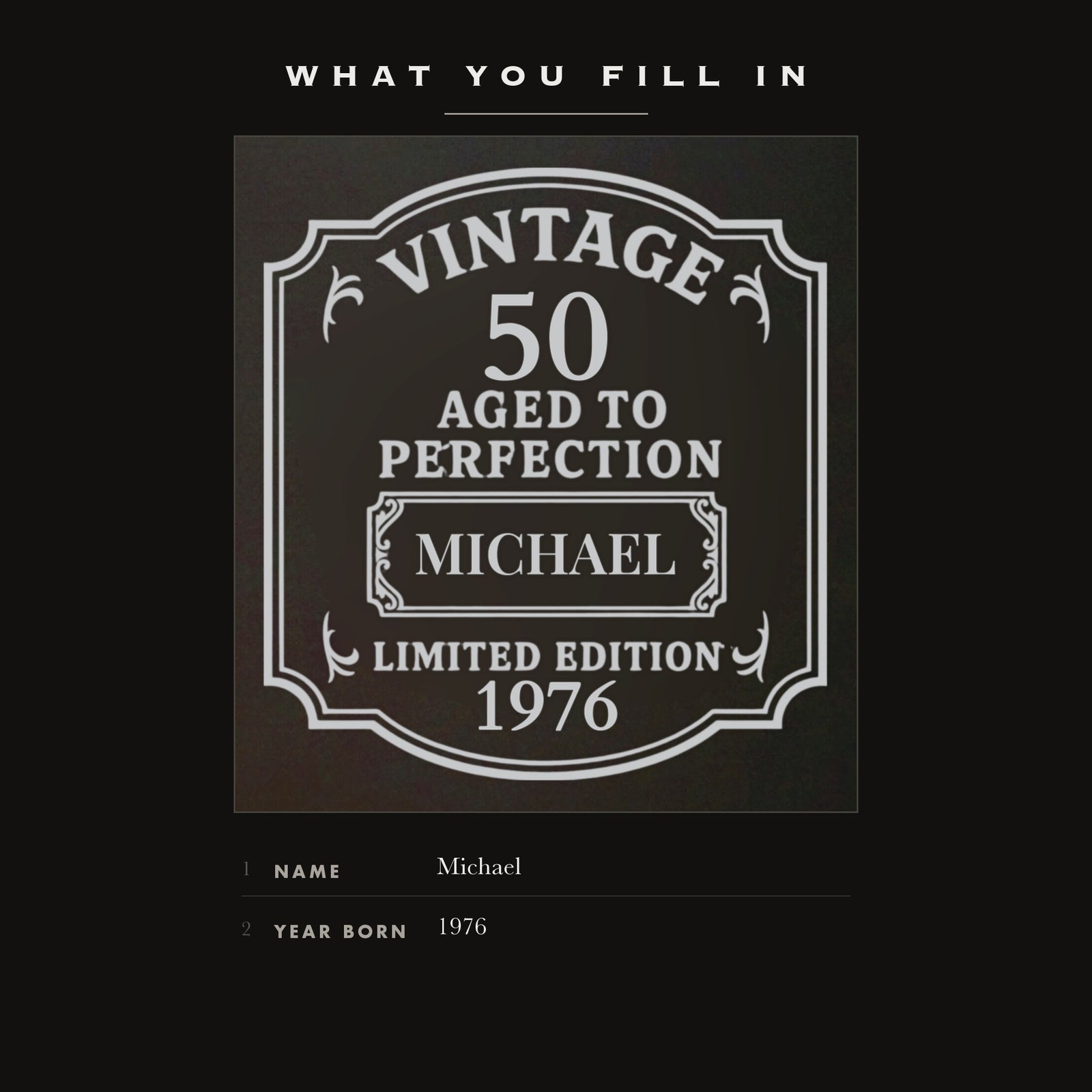 The two personalization fields on the 50th birthday flask, his name in the ornate center panel and the year he was born beneath Limited Edition.