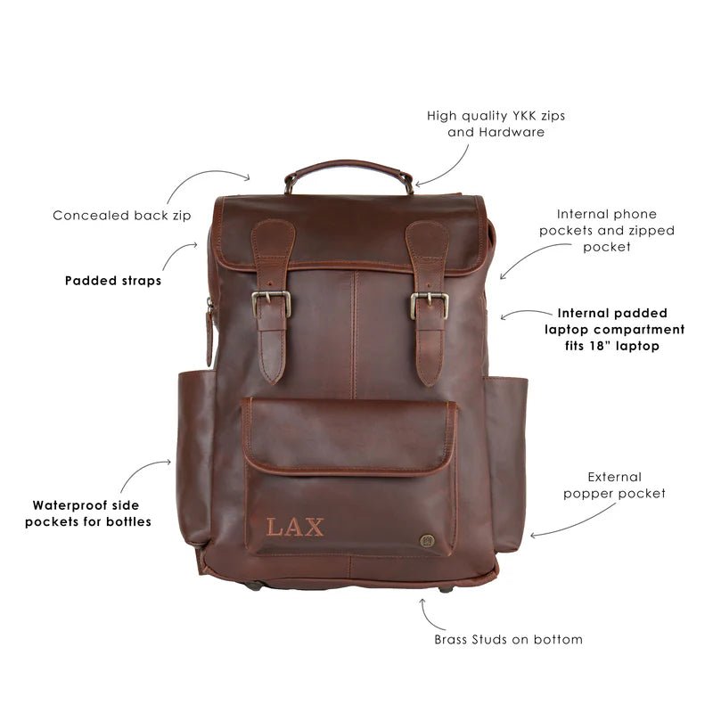 Unique Personalized The City Backpack Customized Man Bags Gifts for Men by Groovy Guy