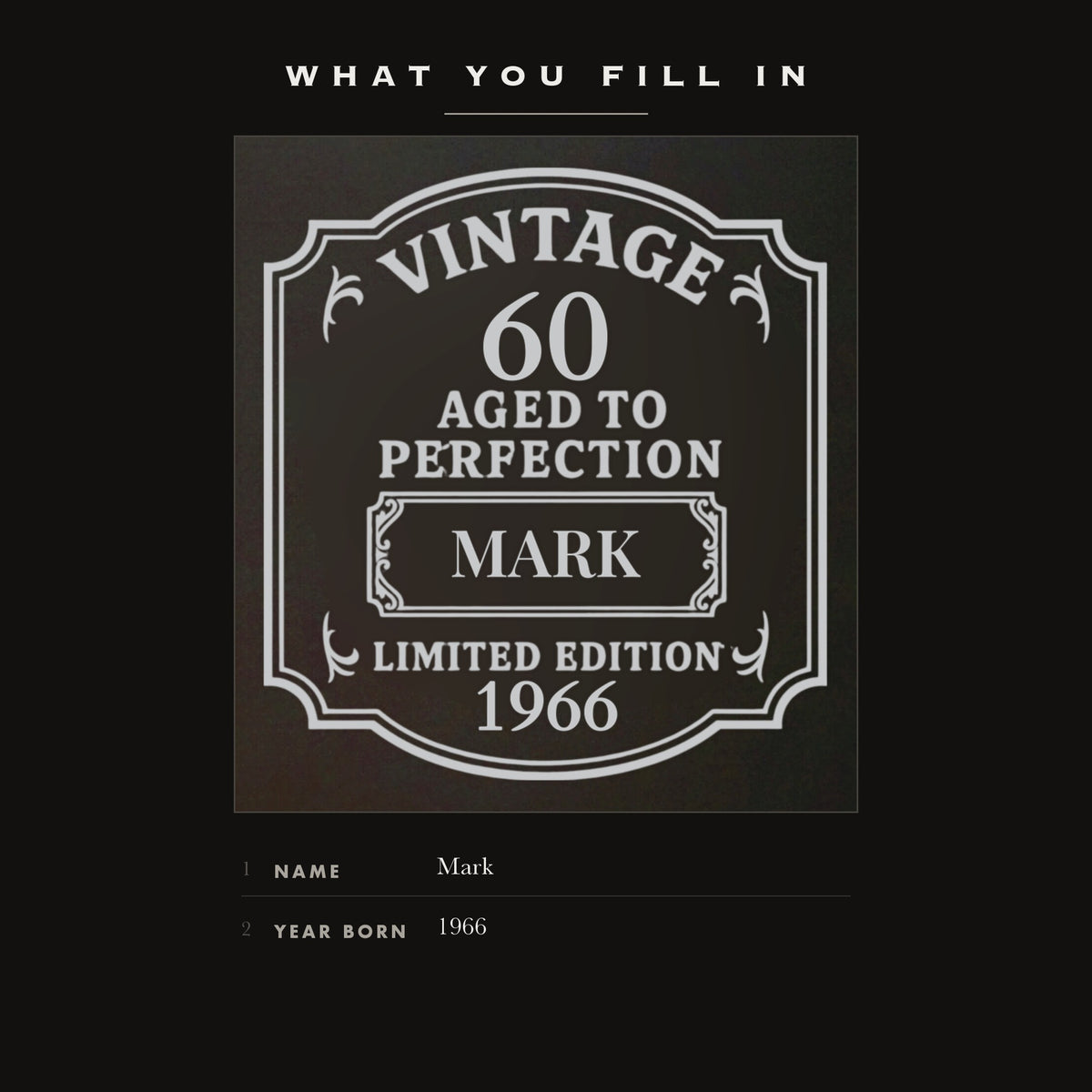 The two personalization fields on the 60th birthday flask, his name in the ornate center panel and the year he was born beneath Limited Edition.