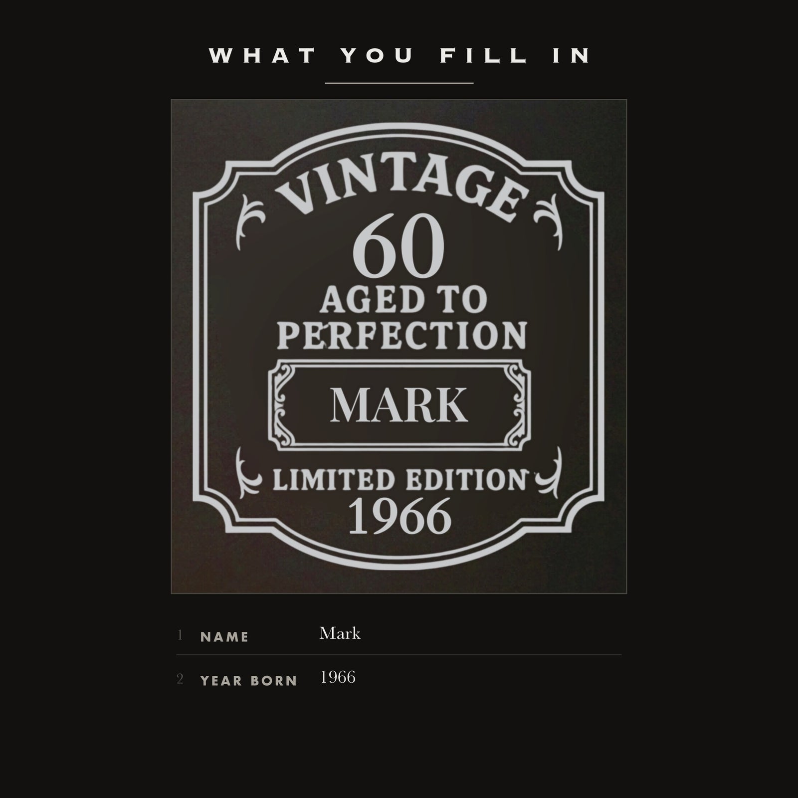 The two personalization fields on the 60th birthday flask, his name in the ornate center panel and the year he was born beneath Limited Edition.