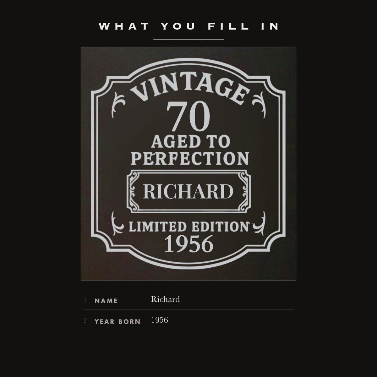 The two personalization fields on the 70th birthday flask, his name in the ornate center panel and the year he was born beneath Limited Edition.