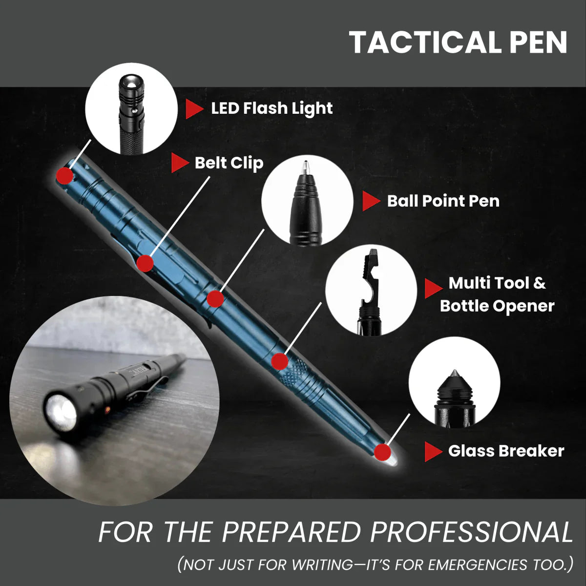 Everyday Tactical Gift Set