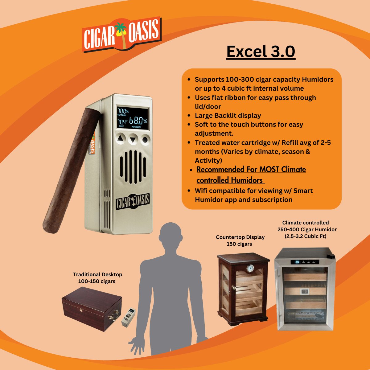 Unique Personalized Cigar Oasis Electronic Humidifier Customized Humidor Accessories Gifts for Men by Groovy Guy