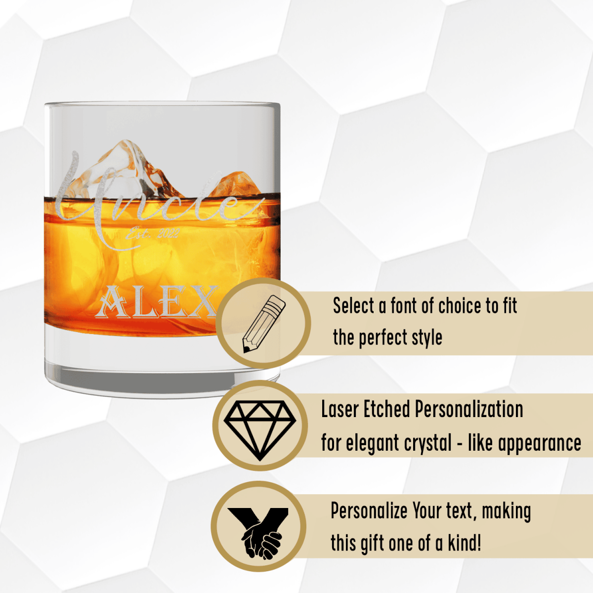 Unique Personalized Establish Uncle Whiskey Glass Customized Uncle Pint Glasses Gifts for Men by Groovy Guy