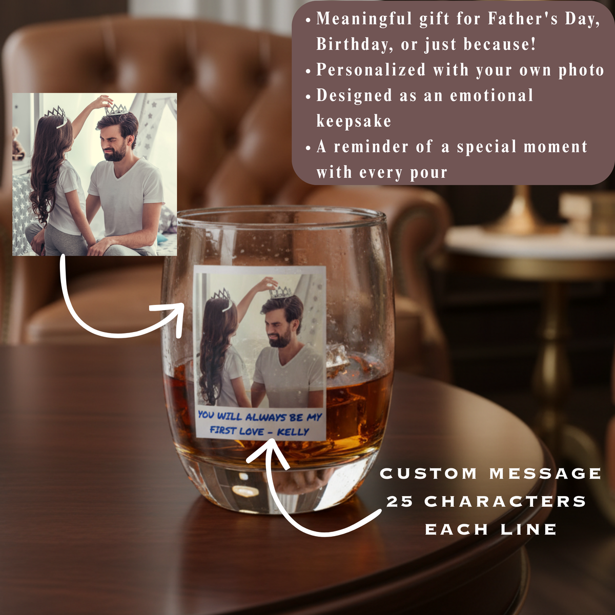 Dad's Premium Polaroid Whiskey Glass