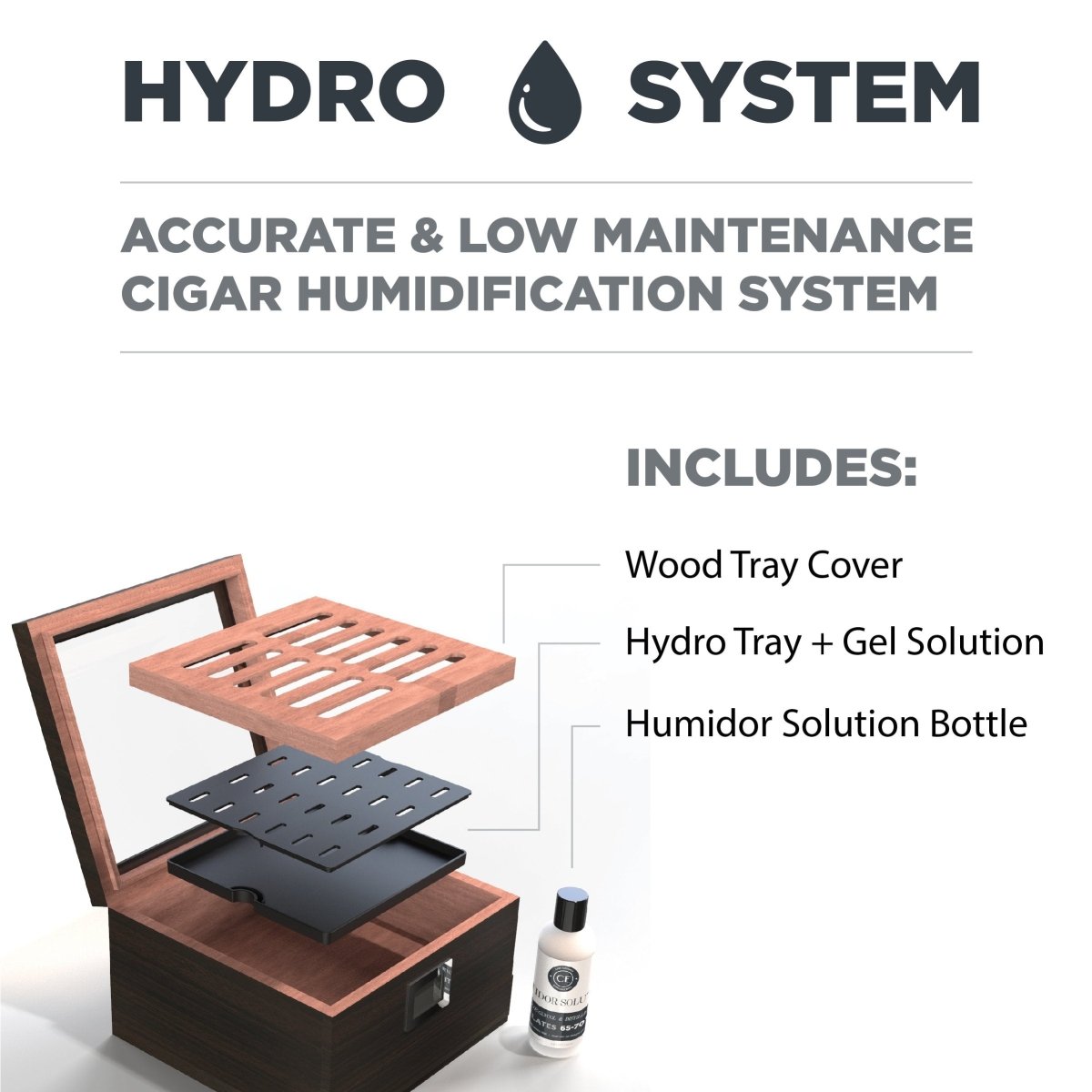 Unique Personalized Kingston Cherry Finish Humidor Customized Humidor Gifts for Men by Groovy Guy