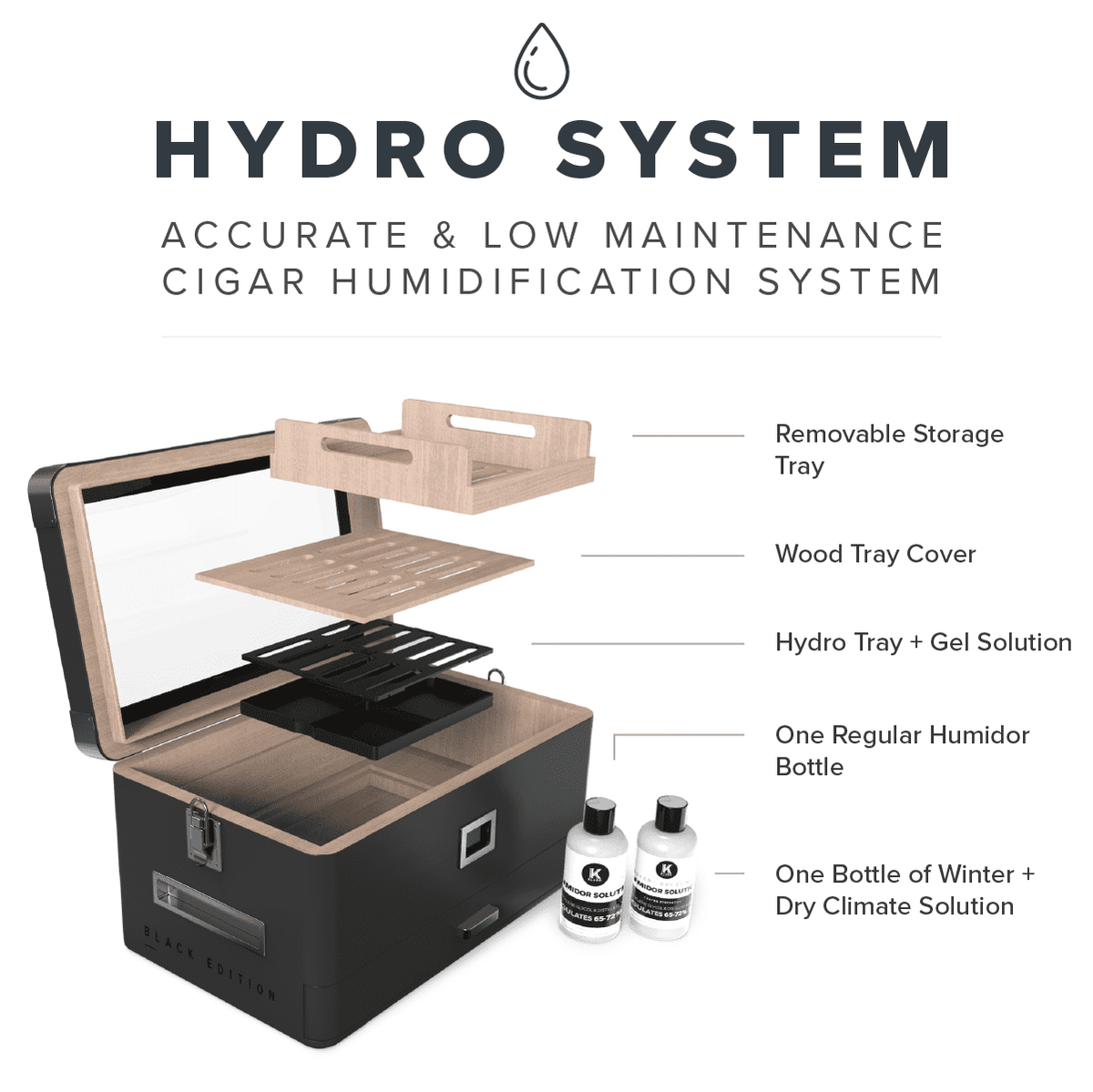 Unique Personalized Black Edition Military Humidor Customized Humidor Gifts for Men by Groovy Guy