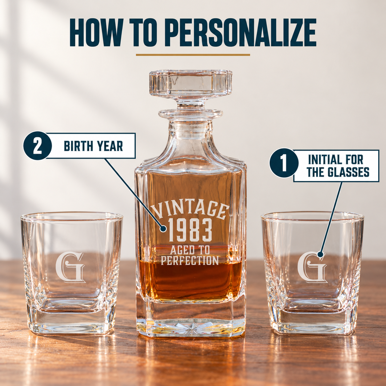 How to personalize the Vintage Birthday Decanter Set: numbered guide showing where the initial is etched on both rocks glasses and the birth year on the decanter