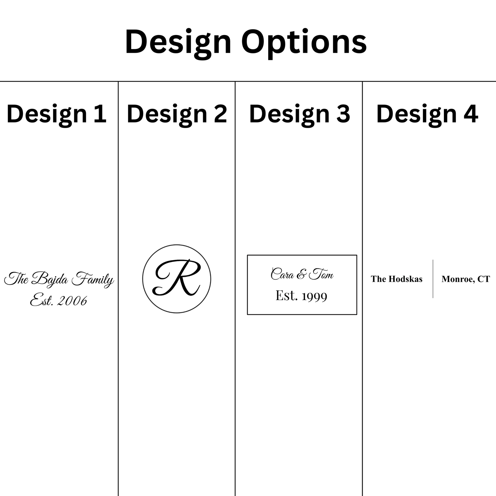 Chart showing the four coordinating engraving designs available for the coasters and picture frame, including a monogram initial, family name with date, and family name with city and state.
