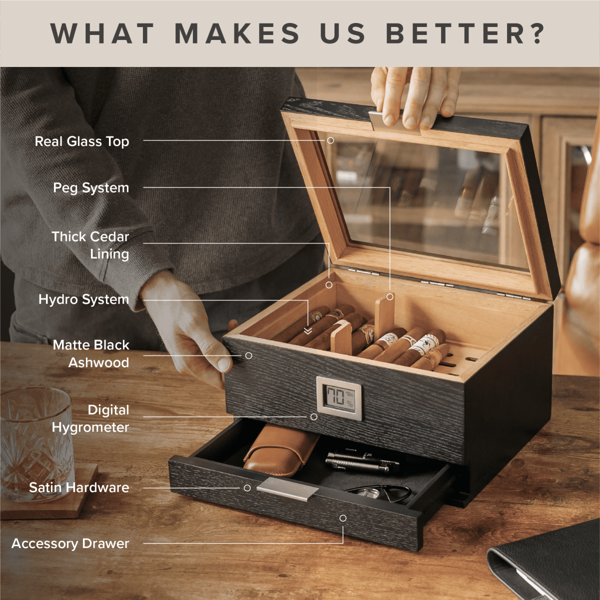 Unique Personalized Mill Glass Top Humidor Customized Humidor Gifts for Men by Groovy Guy