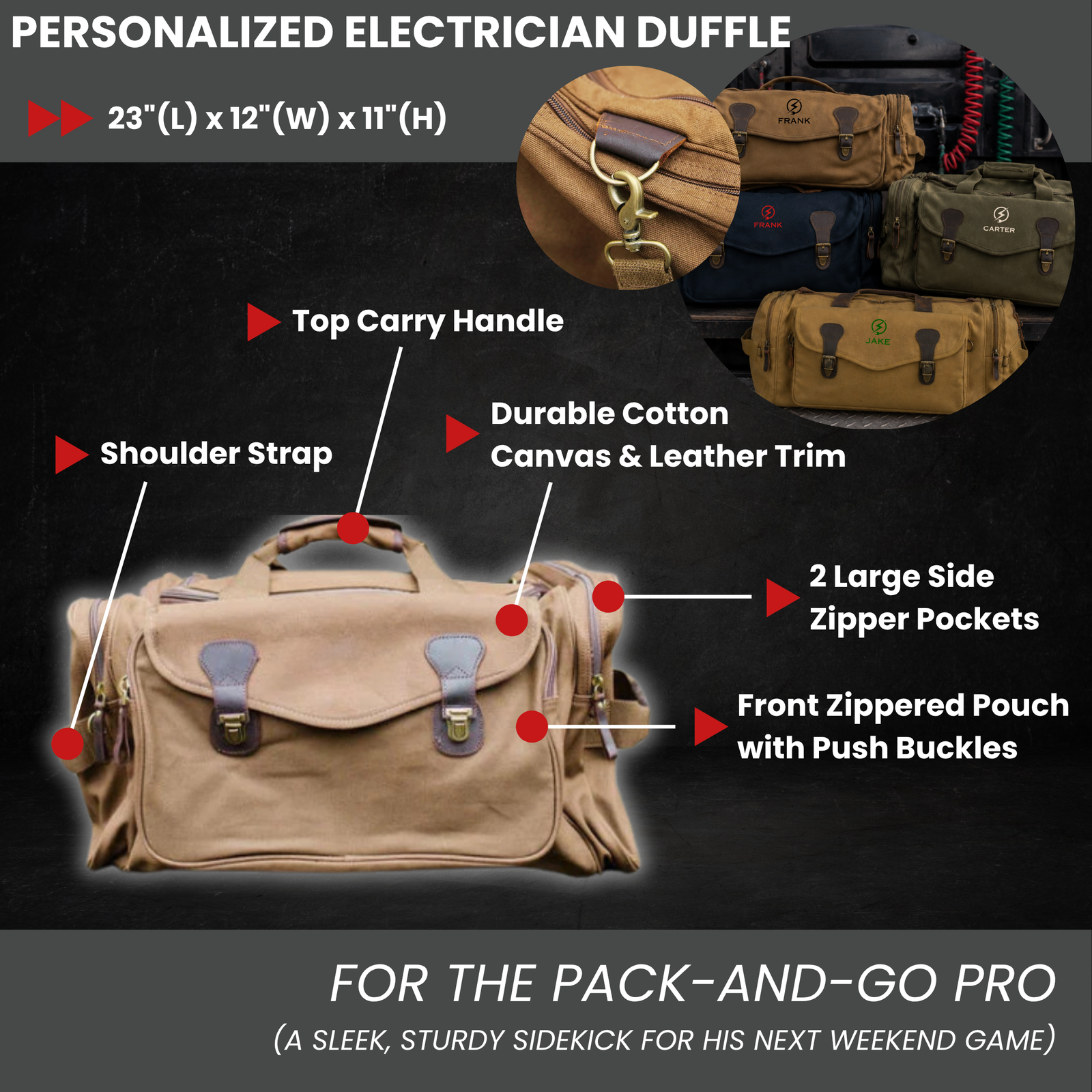 Personalized electrician duffle bag feature diagram showing top carry handle, shoulder strap, cotton canvas with leather trim and two side zipper pockets.