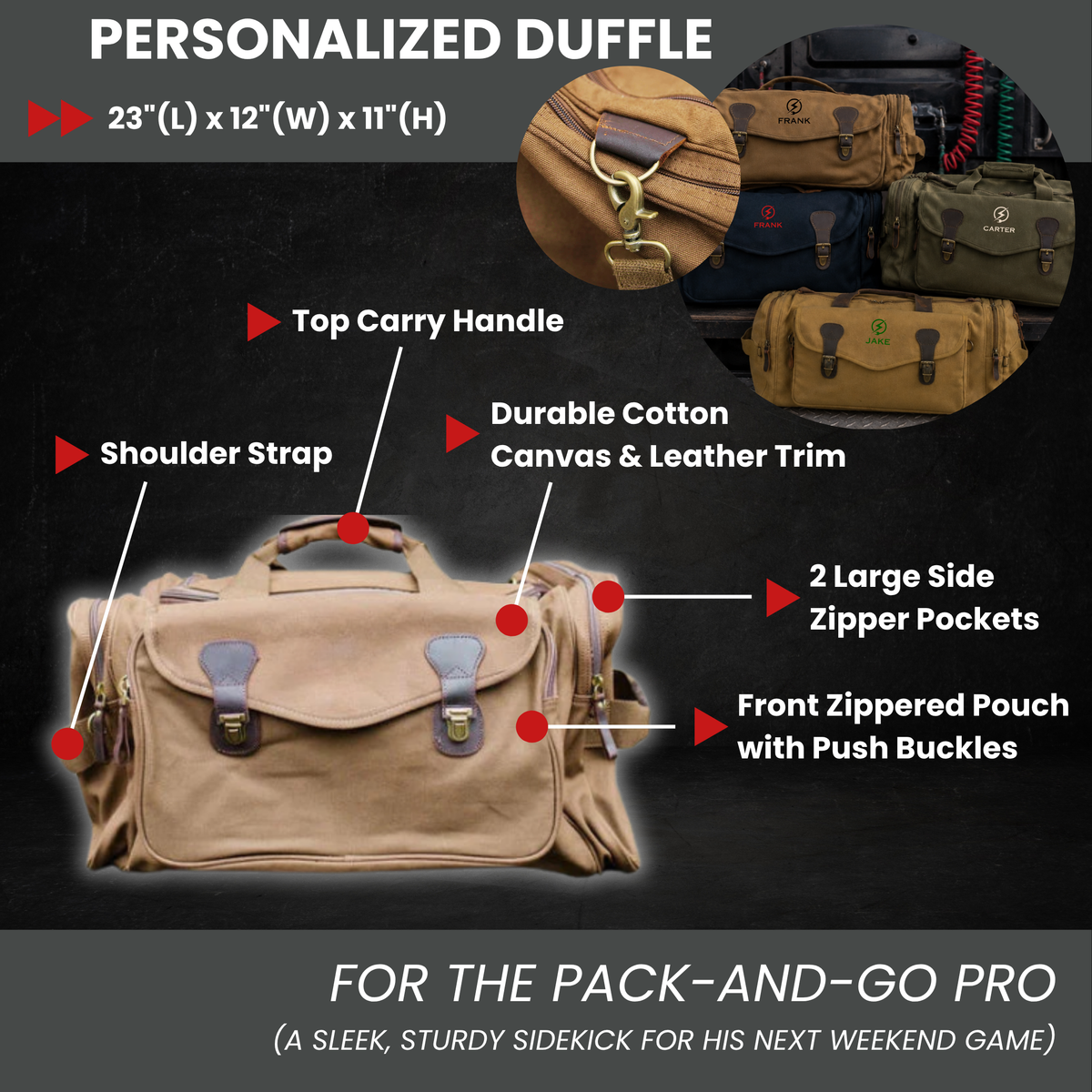 Personalized lineman duffle bag feature diagram showing top carry handle, shoulder strap, cotton canvas with leather trim and two side zipper pockets.