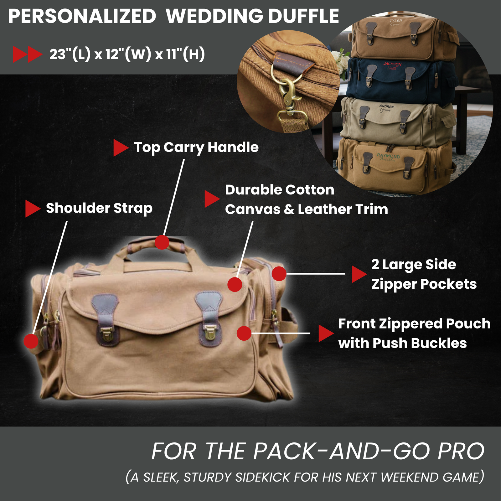 Tan canvas duffel bag with leather trim, labeled side view showing shoulder strap, top carry handle, front zippered pouch with push buckles, and two large side zipper pockets; inset shows four color options stacked together