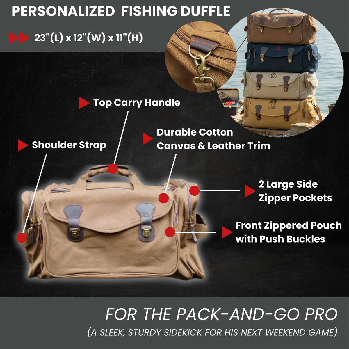 Fishing Trip Duffle Bag