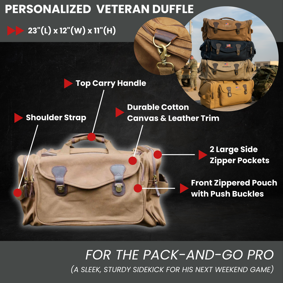 Tan canvas duffle with labeled features including top carry handle, shoulder strap, leather trim, brass hardware, side zipper pockets, and front pouch; circular inset shows four color options stacked together