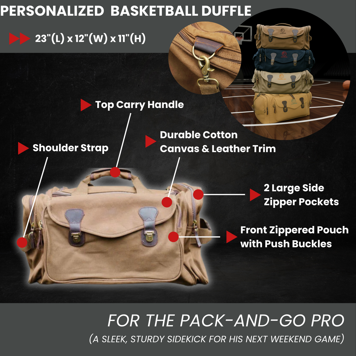 Tan canvas duffel bag with labeled features including top carry handle, shoulder strap, leather trim, side zipper pockets, and front pouch with push buckles; inset shows color variants stacked together