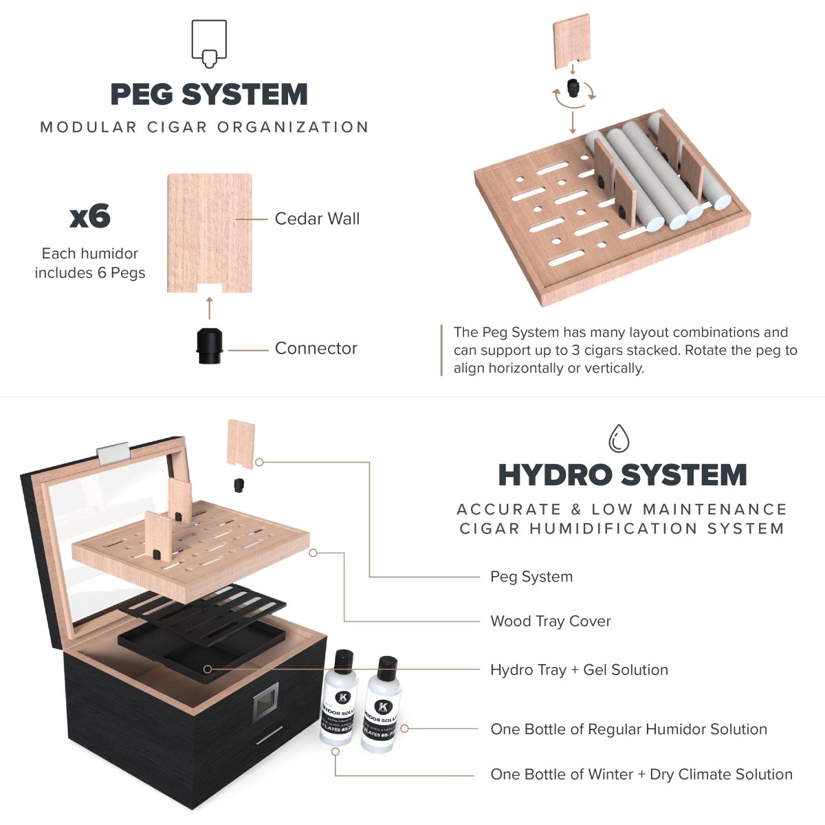 Unique Personalized Mill Glass Top Humidor Customized Humidor Gifts for Men by Groovy Guy