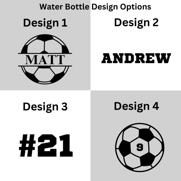 Unique Personalized Elite Soccer Essentials Kit Customized Soccer Gifts for Men by Groovy Guy