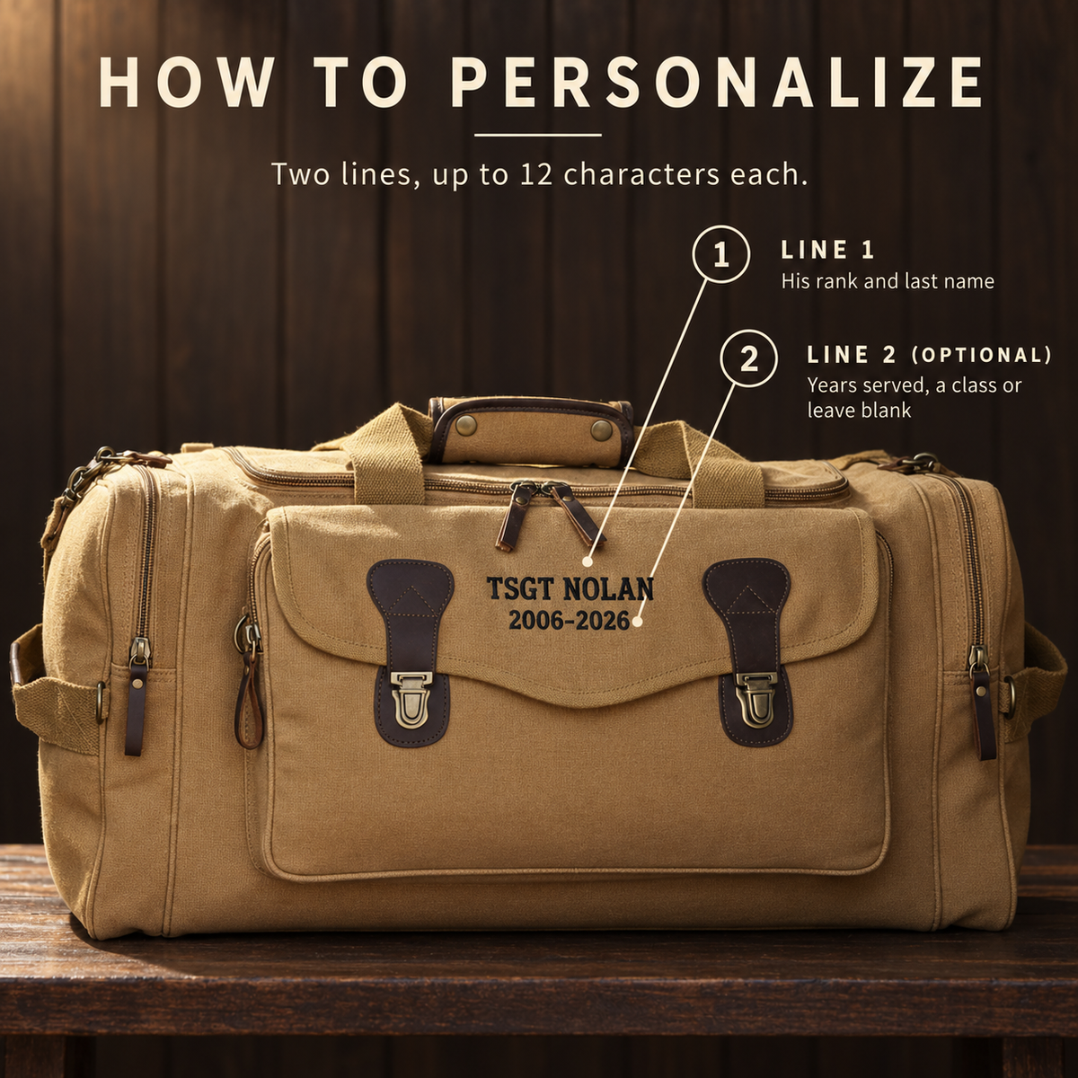 How to personalize the Air Force duffle bag: line 1 for his rank and last name, optional line 2 for years served, shown embroidered TSGT NOLAN 2006-2026