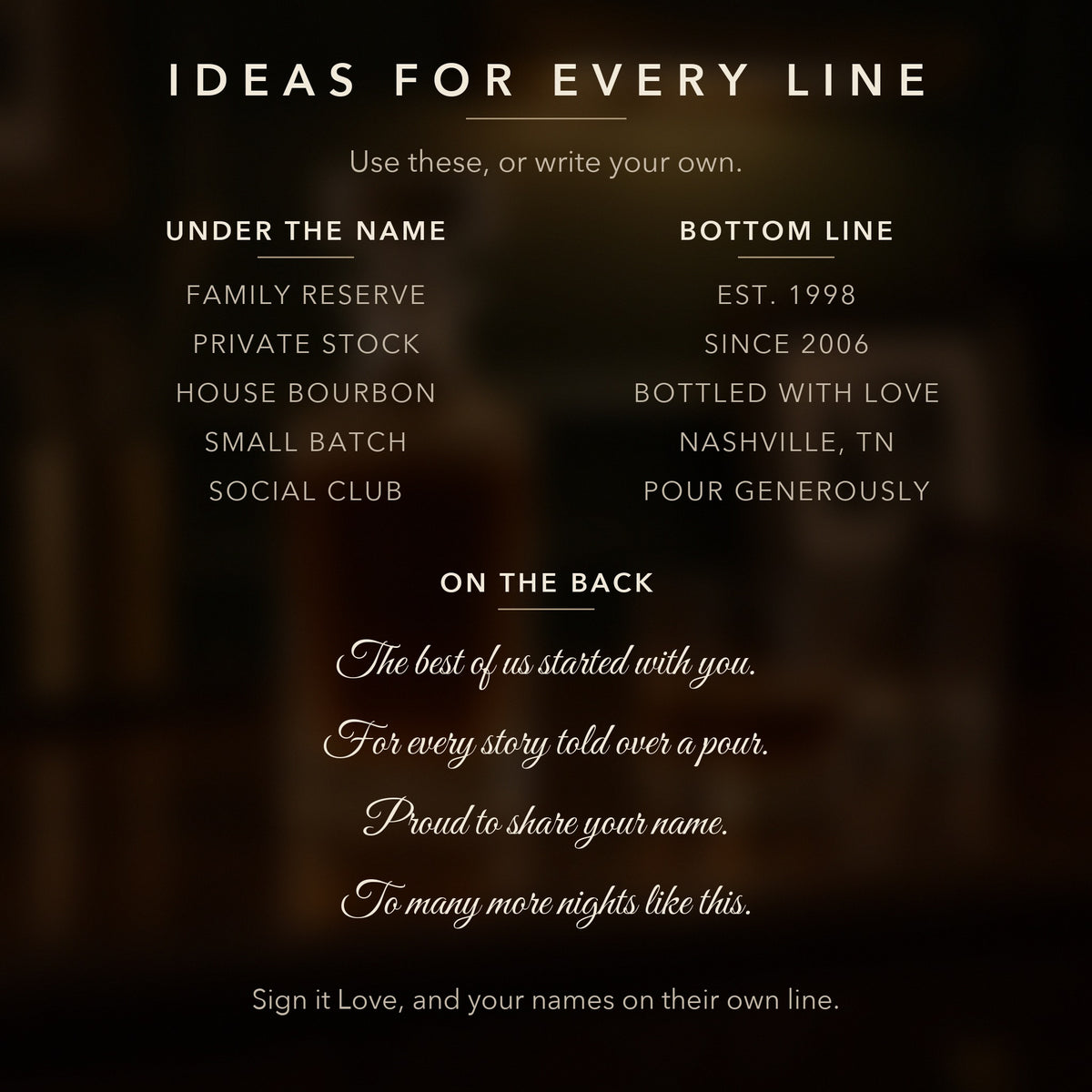 Ideas for every line of the engraved decanter, like Private Stock or Since 2006, plus back messages for a personalized whiskey decanter for Dad