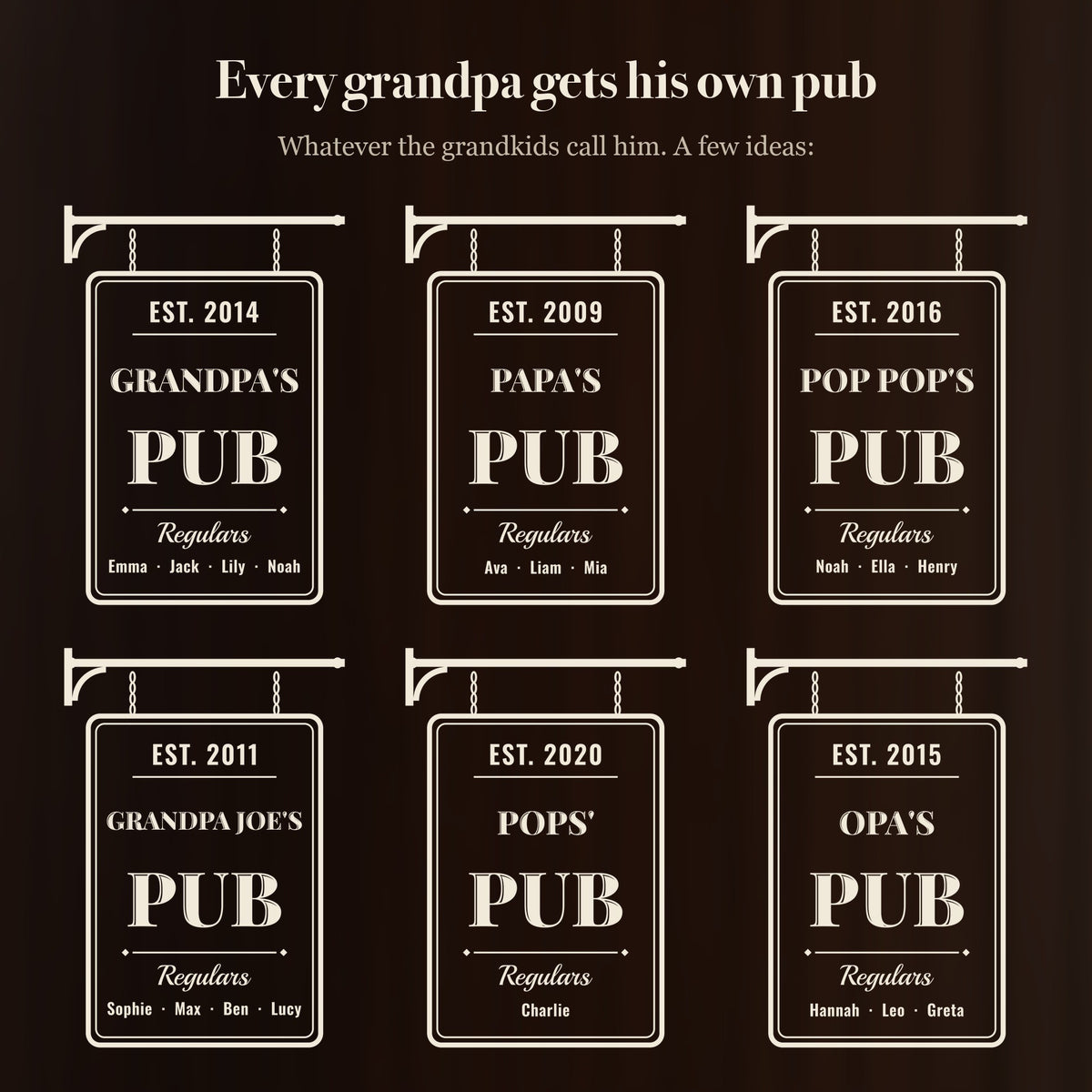 Six ways to personalize the Grandpa's Pub stein: Grandpa's Pub, Papa's Pub, Pop Pop's Pub, Grandpa Joe's Pub, Pops' Pub and Opa's Pub with grandkids names
