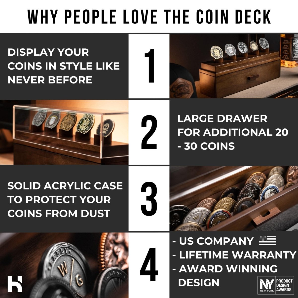 Unique Personalized The Coin Deck Customized Gifts for Men by Groovy Guy