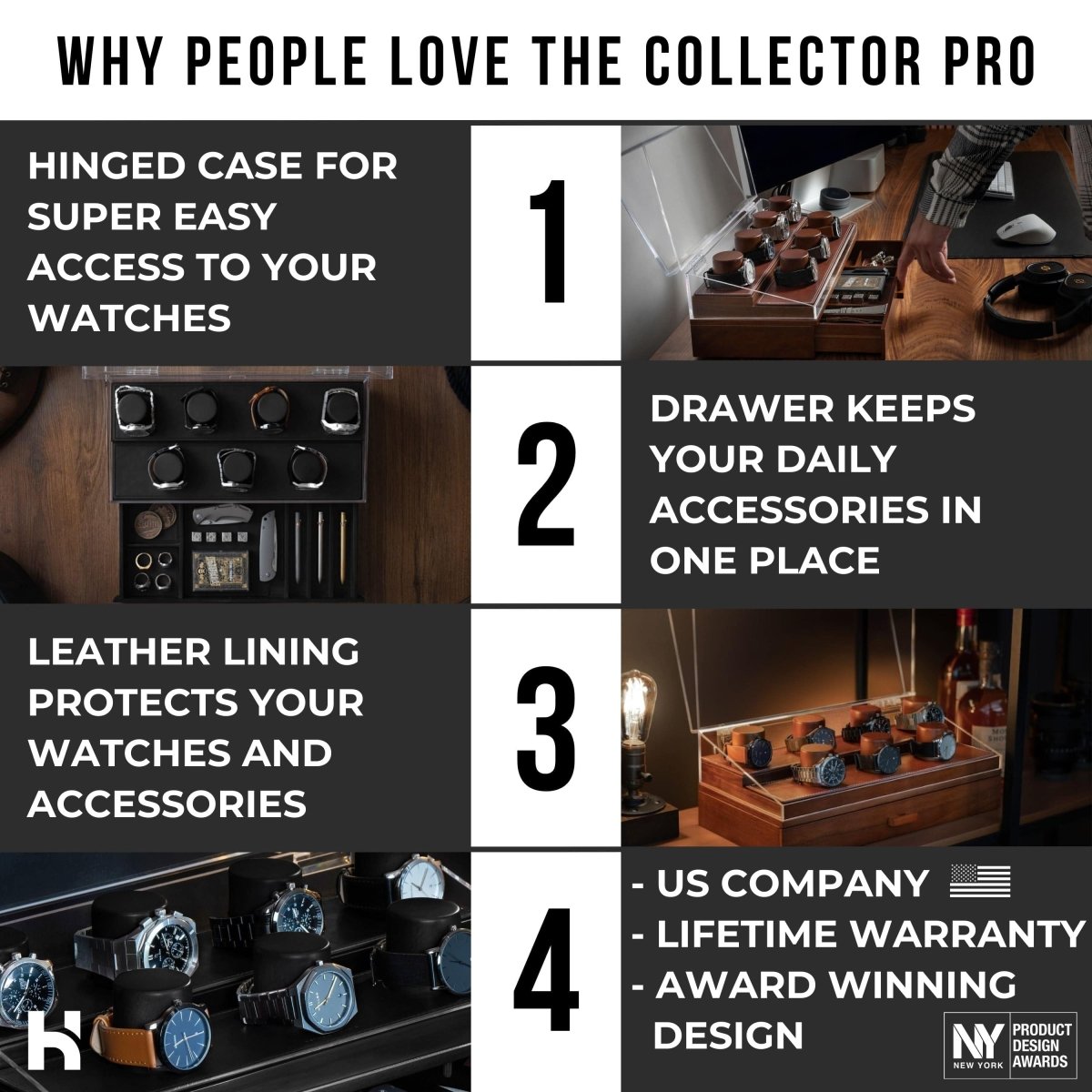 Unique Personalized The Collector Pro Customized Gifts for Men by Groovy Guy