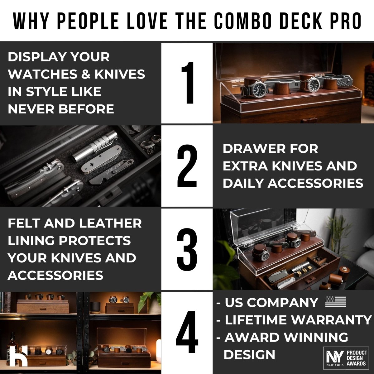Unique Personalized The Combo Deck Pro Customized Gifts for Men by Groovy Guy