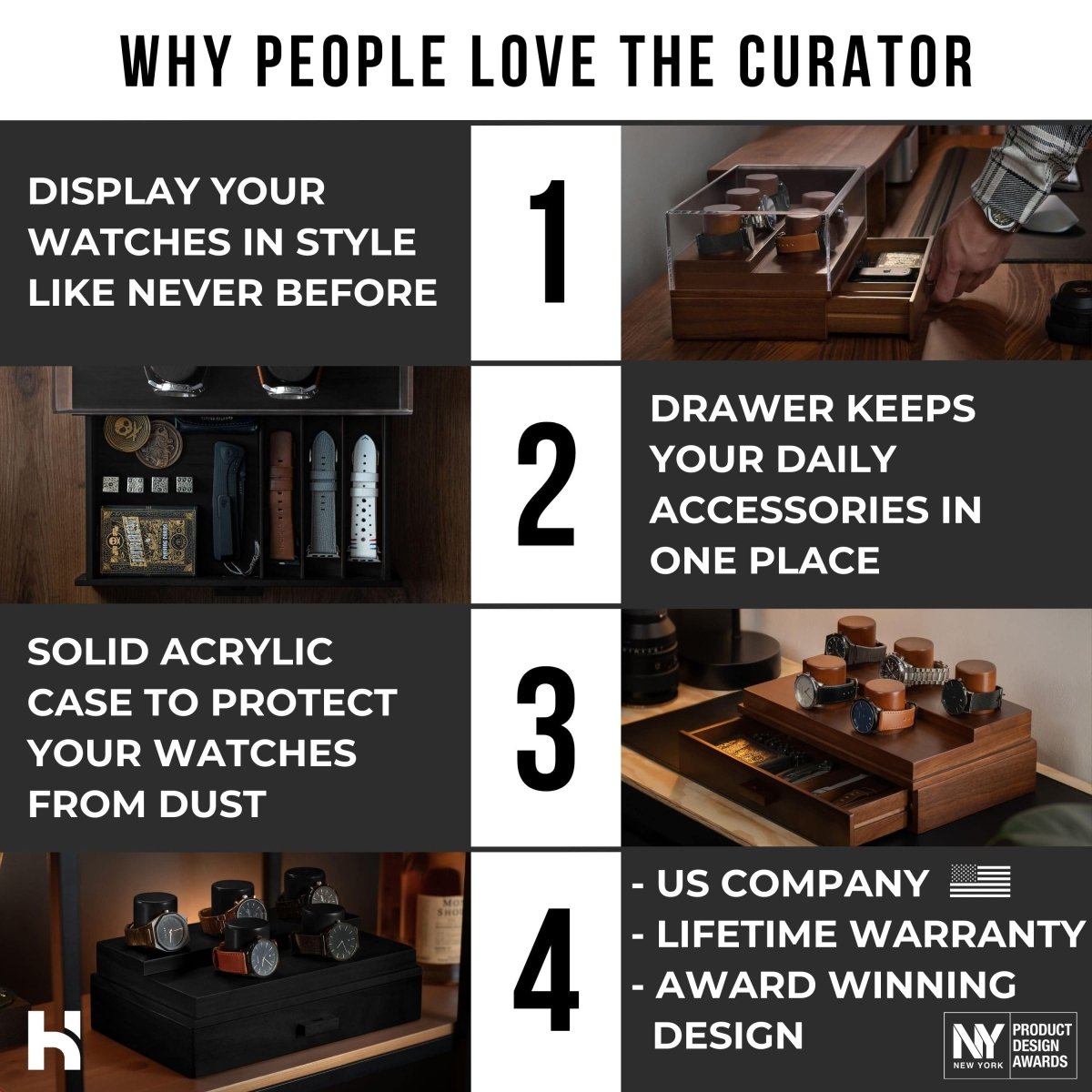 Unique Personalized The Curator Customized Gifts for Men by Groovy Guy