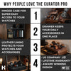 The Curator Pro