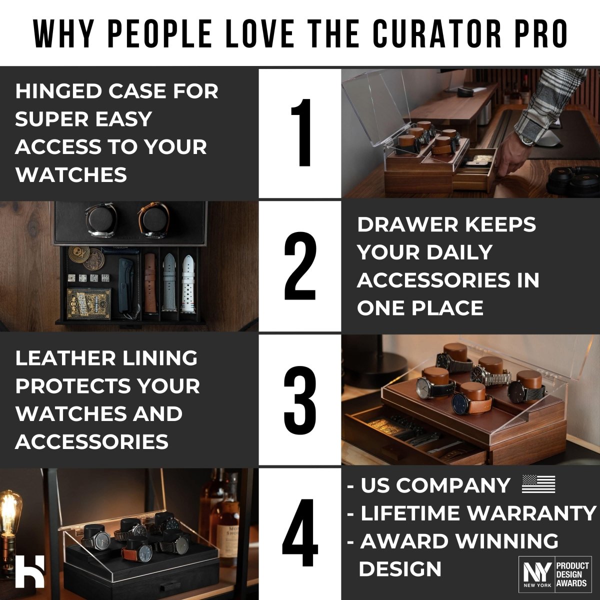 Unique Personalized The Curator Pro Customized Gifts for Men by Groovy Guy