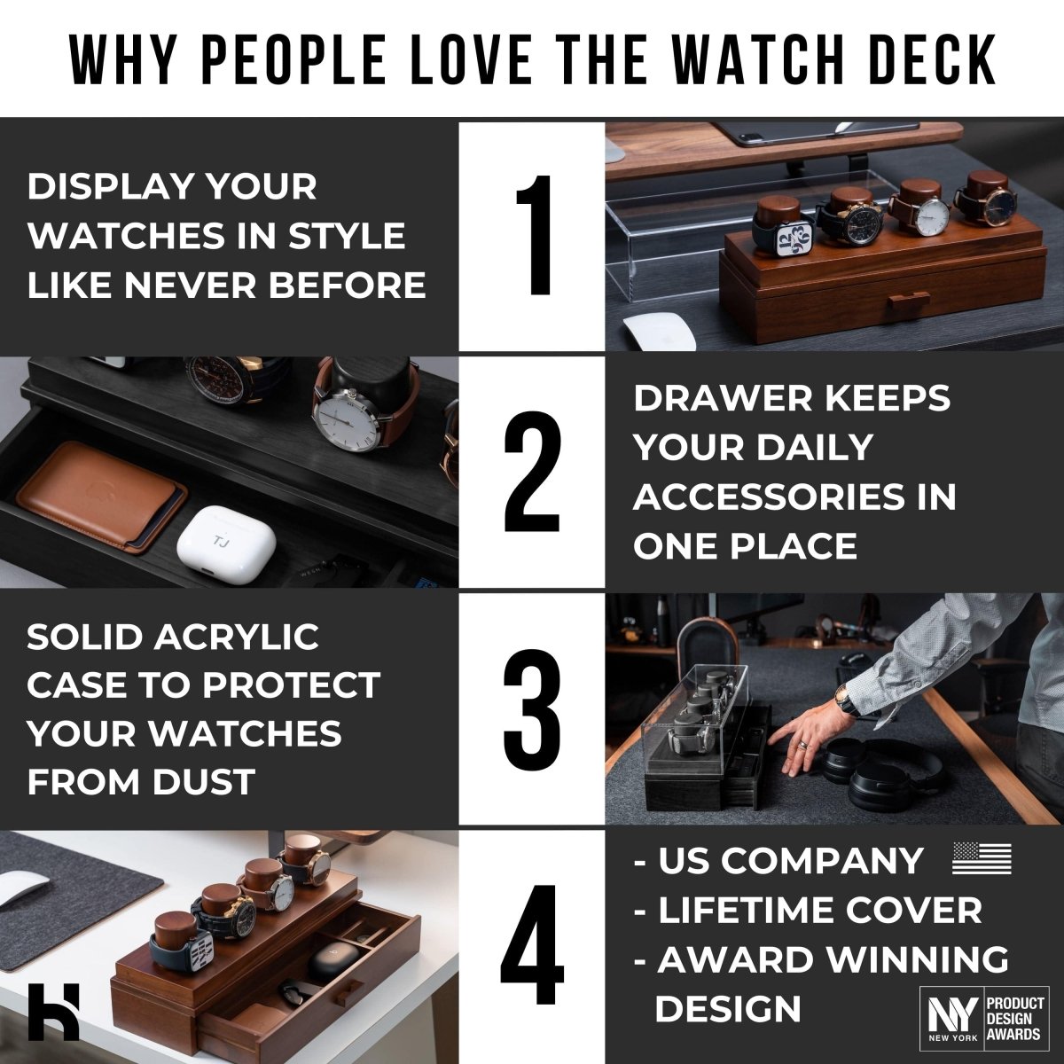 Unique Personalized The Watch Deck Customized Gifts for Men by Groovy Guy