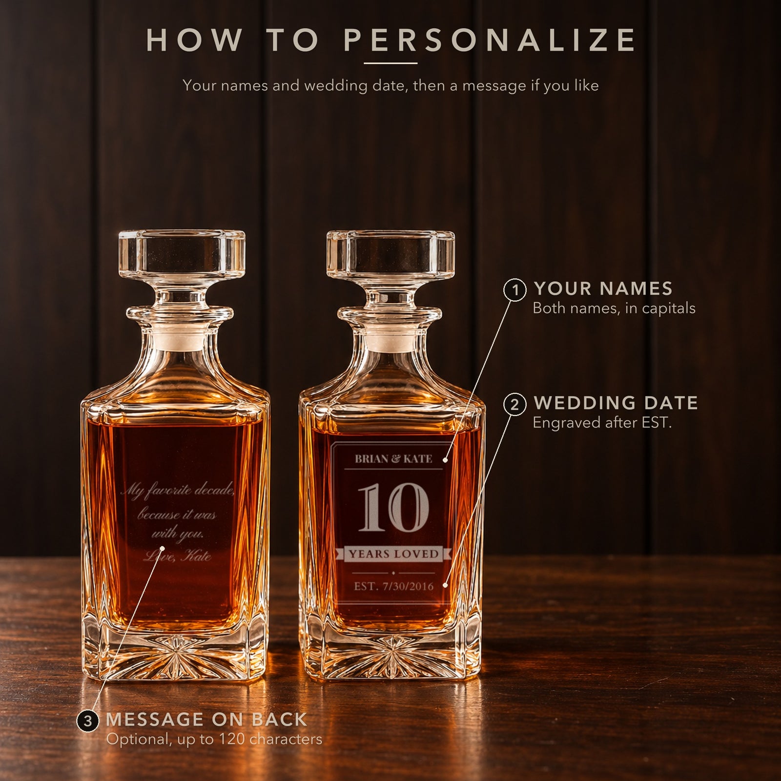 How to personalize the 10 year anniversary decanter: both your names, your wedding date engraved after EST., and an optional message on the back