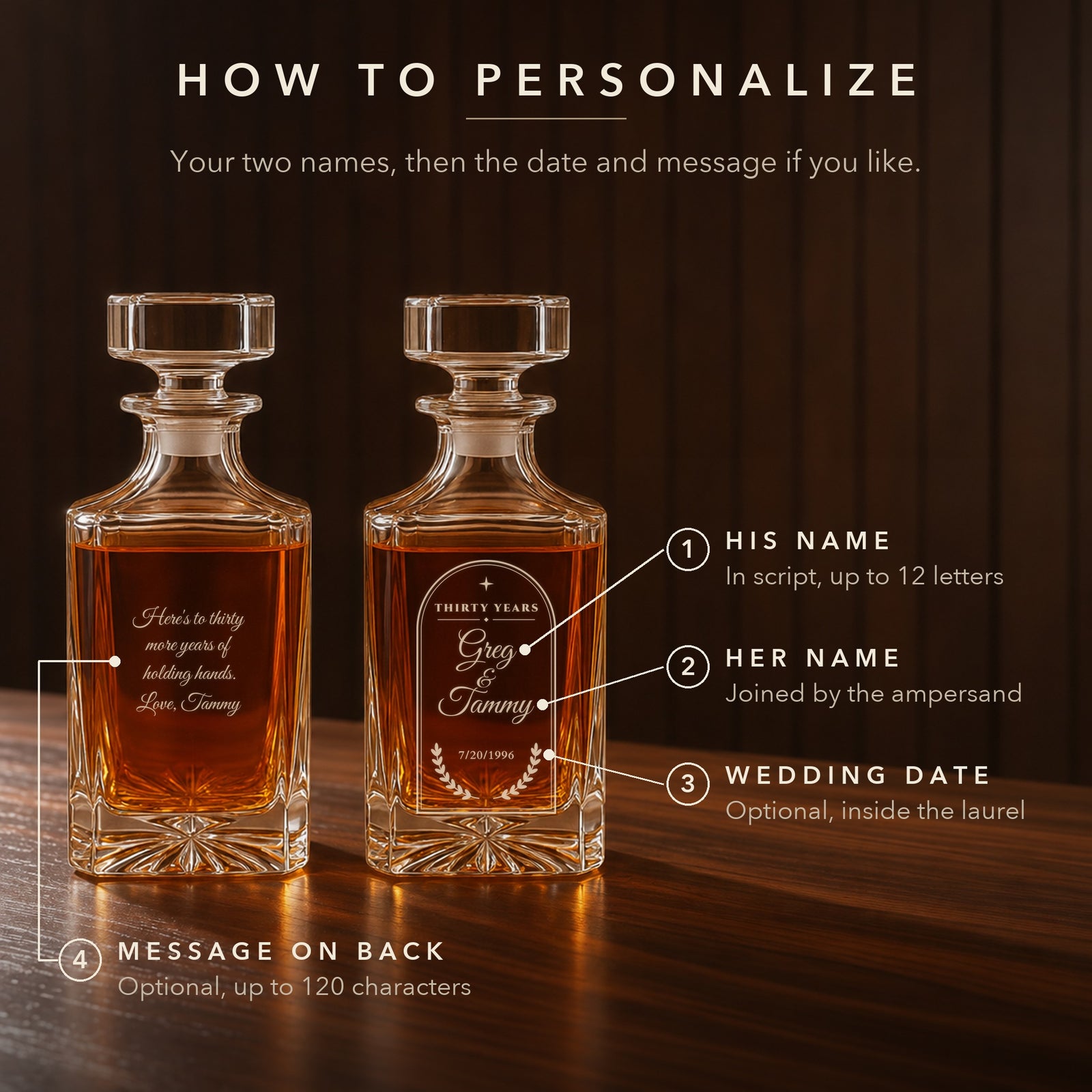 How to personalize the 30th anniversary decanter for your husband: his name, her name, an optional wedding date, and an optional message on the back