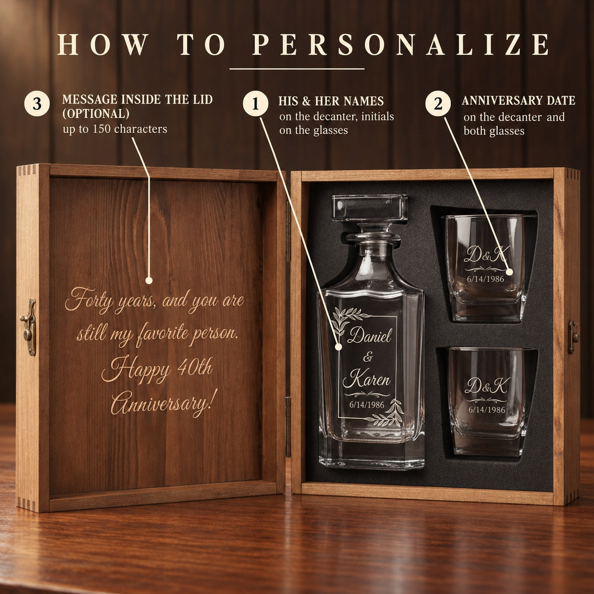 How to personalize the 40th anniversary decanter set: his and her names on the decanter, the wedding date on the glasses, an optional message inside the lid