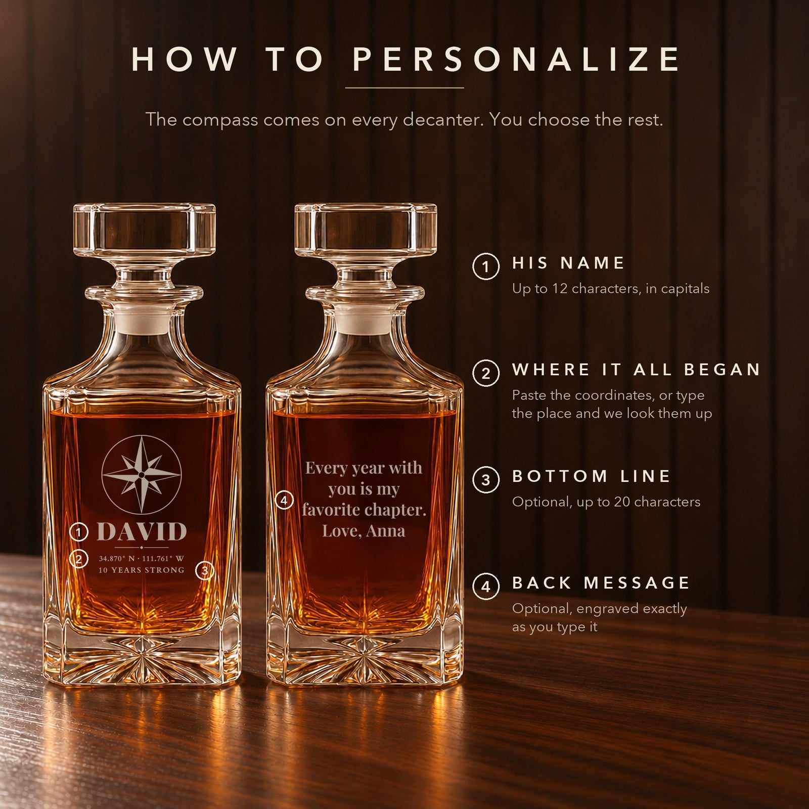 How to personalize the anniversary decanter for husband: his name, where it all began as coordinates or a place, an optional bottom line and a back message