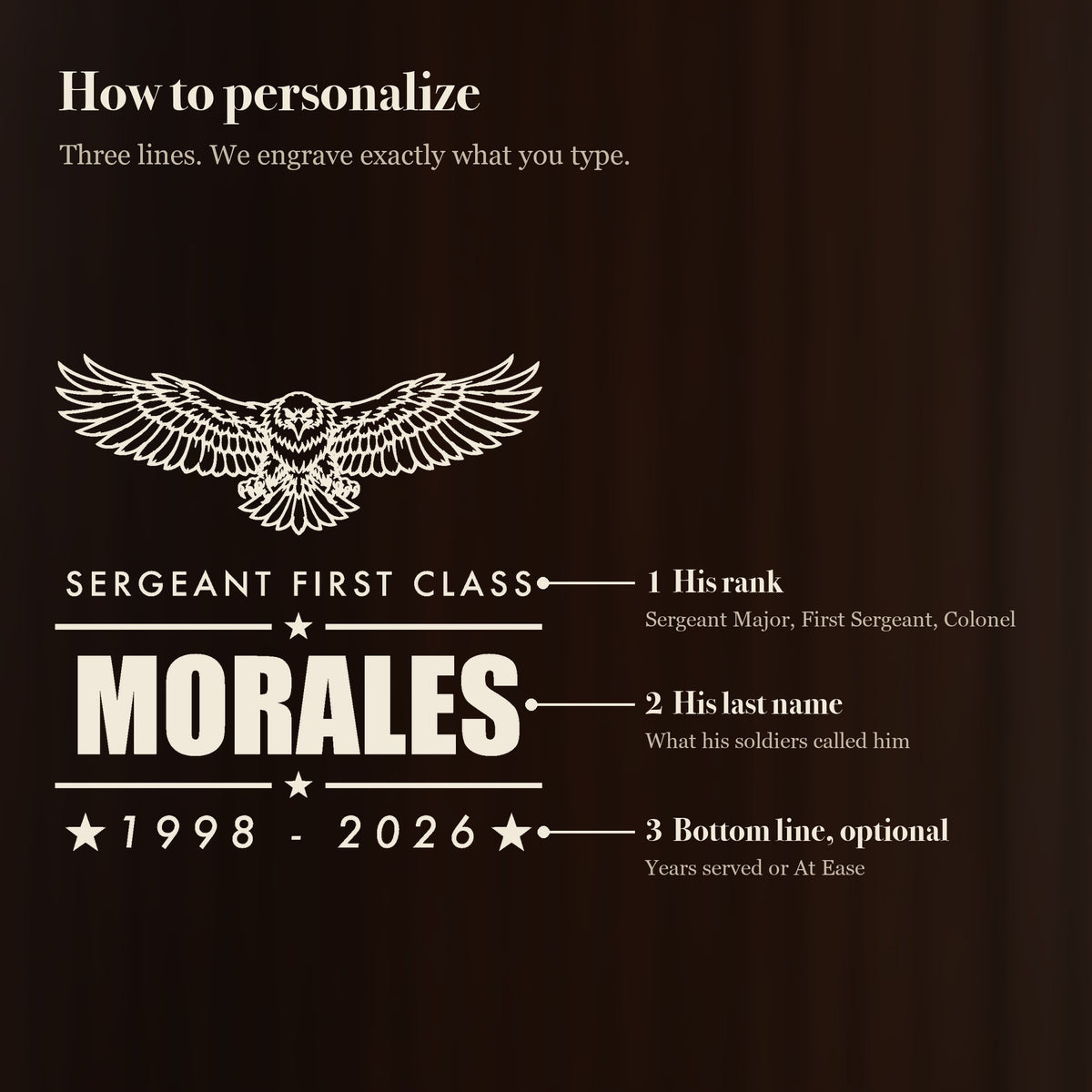 How to personalize the Army retirement beer stein: his rank on top, his last name engraved big and an optional line like 1998 - 2026