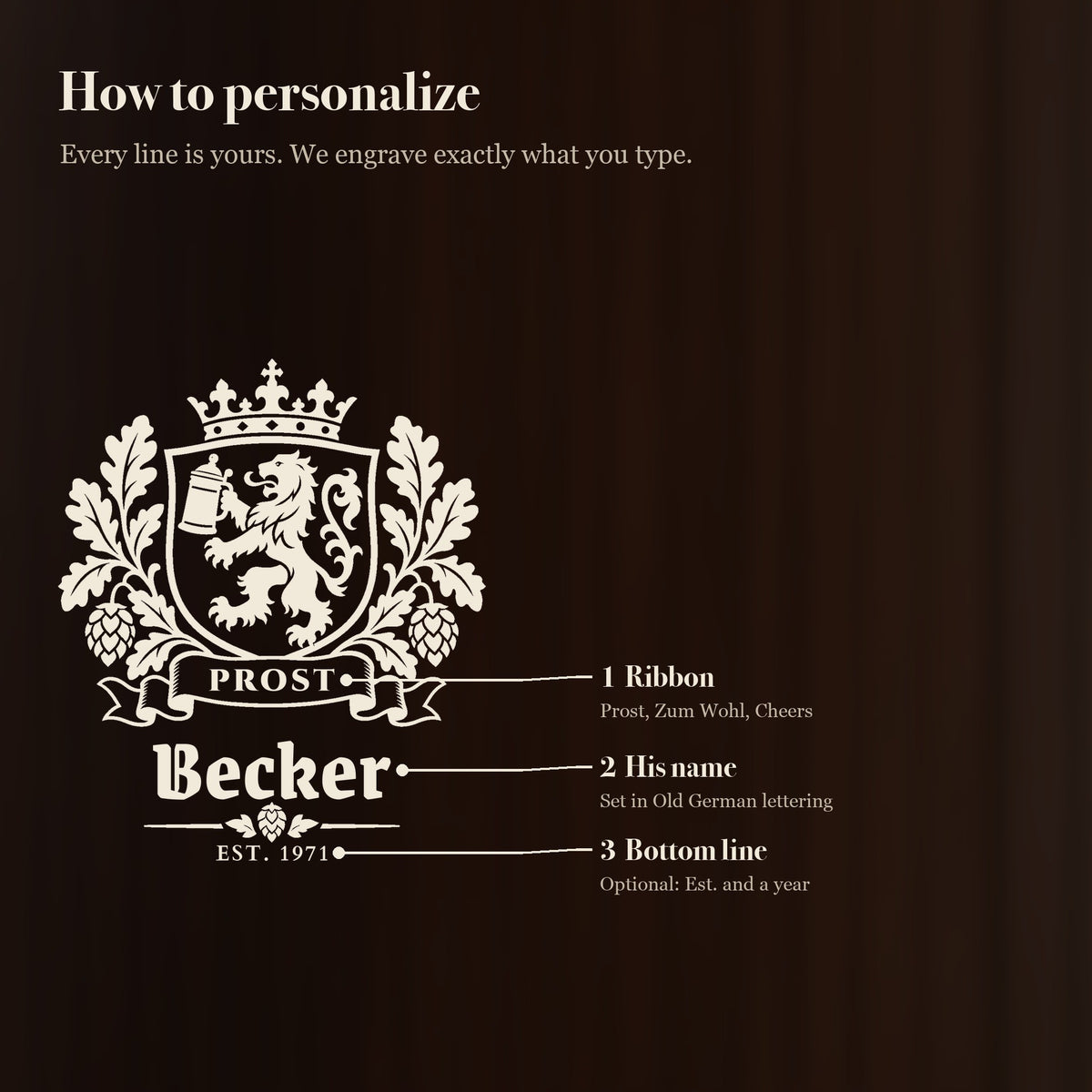 How to personalize the Bavarian crest stein: a toast on the ribbon like Prost, his name in Old German lettering and an optional Est. year