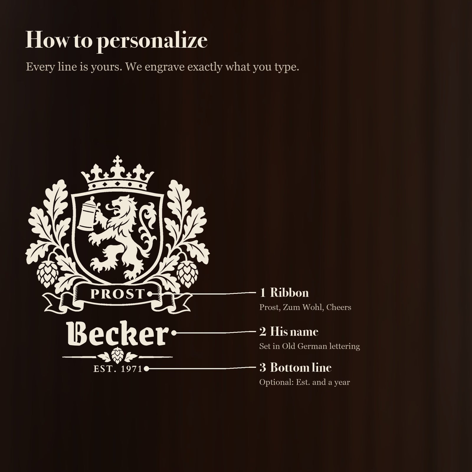 How to personalize the Bavarian crest stein: a toast on the ribbon like Prost, his name in Old German lettering and an optional Est. year