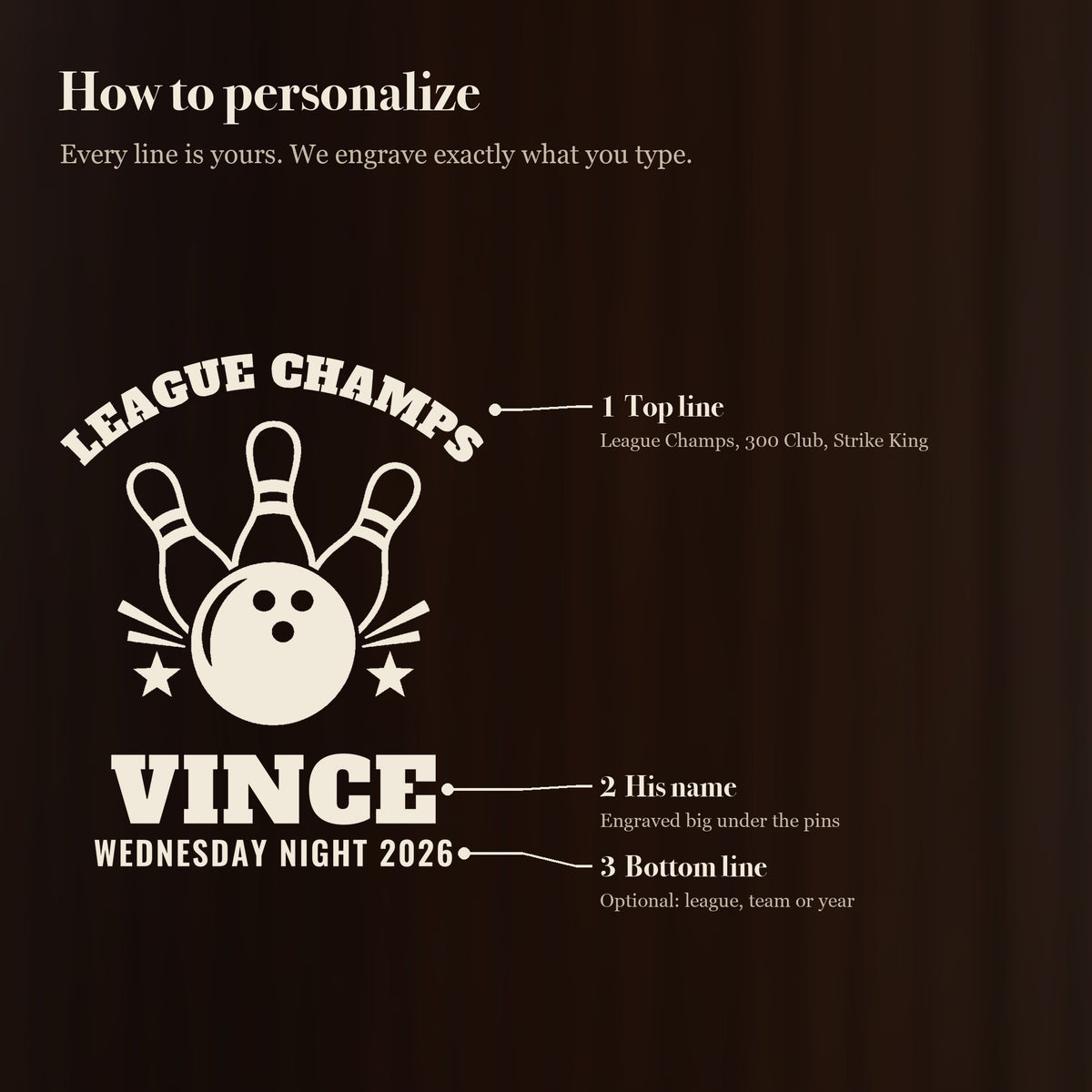 How to personalize the 25 oz bowling beer mug in 3 simple steps: top line, his name, bottom line (optional bottom line)