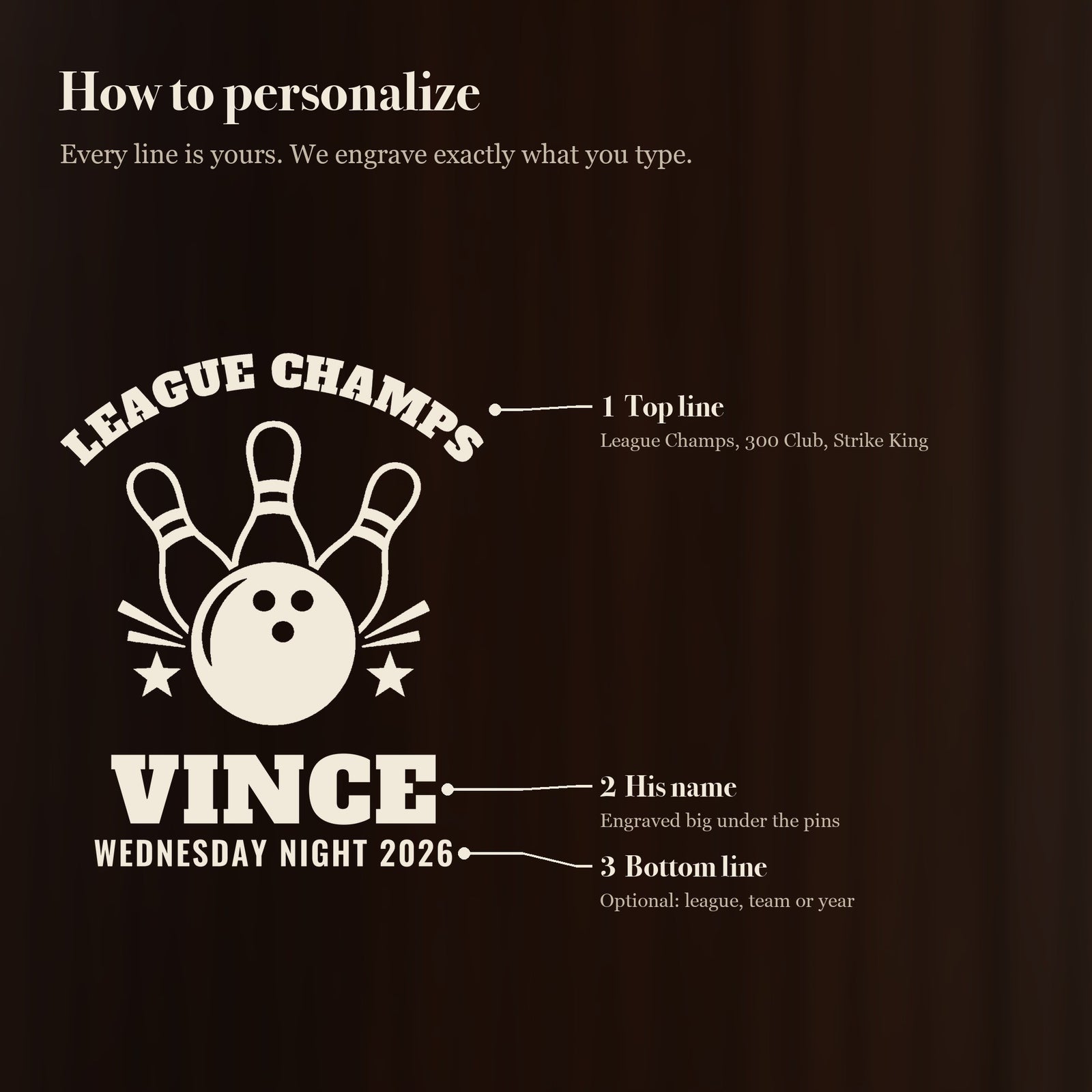 How to personalize the 25 oz bowling beer mug in 3 simple steps: top line, his name, bottom line (optional bottom line)