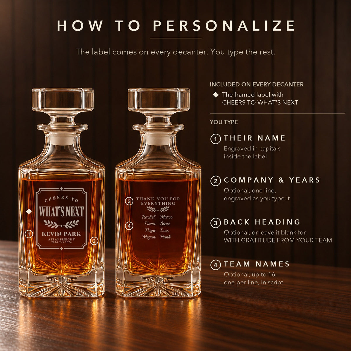 How to personalize the Cheers to What's Next decanter: the label is included, you type their name, company and years, a back heading and team names