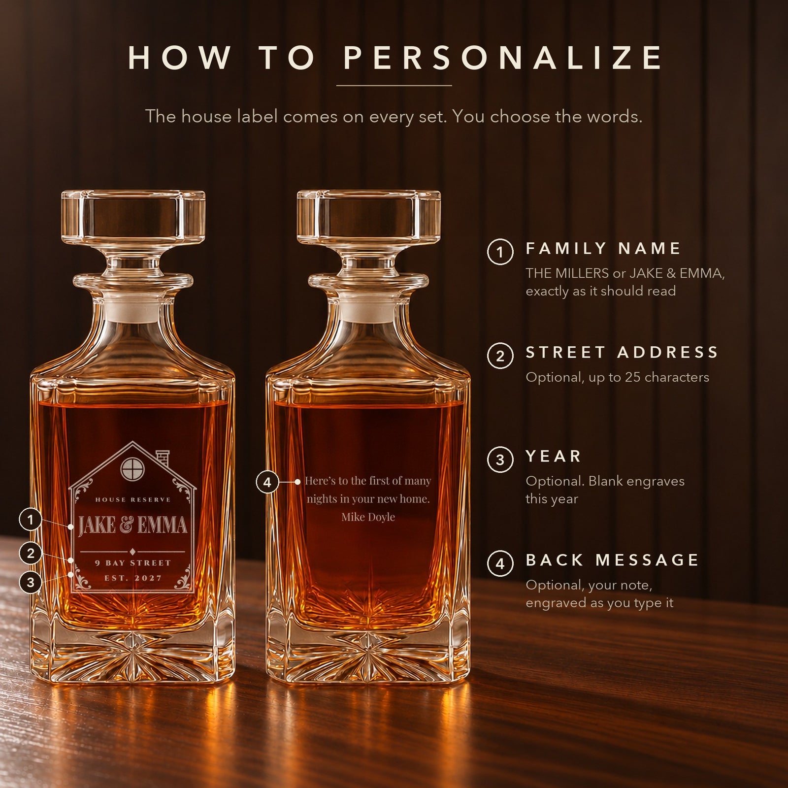 How to personalize the realtor closing gift decanter set: family name, street address, the year they got the keys and an optional back message